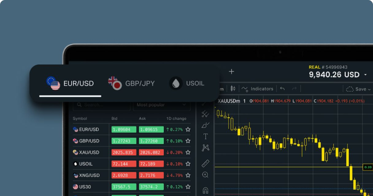 Exness Day Trading A Comprehensive Guide for Beginners Exness Day Trading A Comprehensive Guide for Beginners